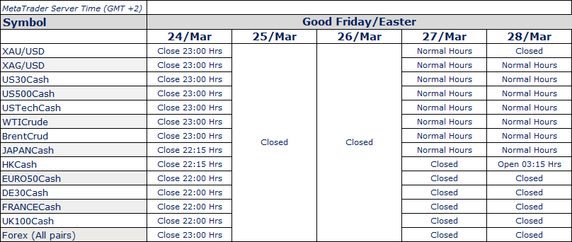 Template_holiday_trading_hours_mar_EN | Broctagon Prime Ltd.